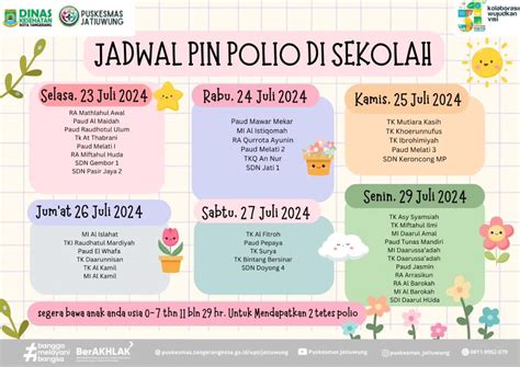 Catat Tanggalnya, Ini Jadwal PIN Polio di Sekolah Wilayah Kerja ...