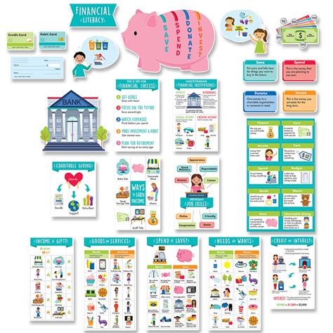 Financial Literacy For Kids Bulletin Board Set Ctp10178 Creative