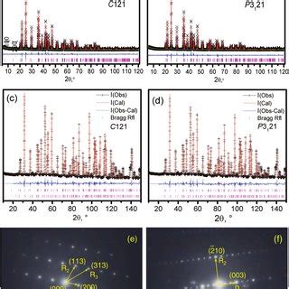 The NMR Spectra Of The A Li And B Si Atoms In Li 2 SrSiO 4