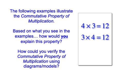 Multiply Fractions And Whole Numbers Using Diagrams The Get It Guide