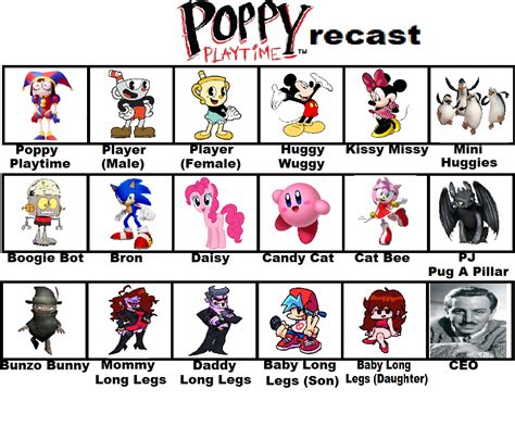 My Poppy Playtime Cast Meme by MickeyFan32 on DeviantArt