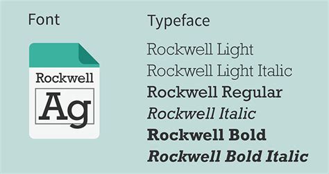 Font vs typeface - guitarbasta