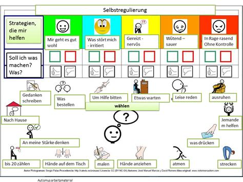 Autismus Arbeitsmaterial Selbstregulation Estrategien