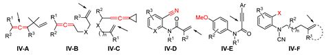 Molecules Free Full Text Difunctionalization Of Dienes Enynes And Related Compounds Via