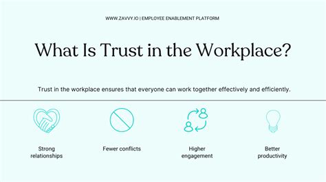 How To Build Trust In Your Workplace 17 Ways You Can Start Today Zavvy