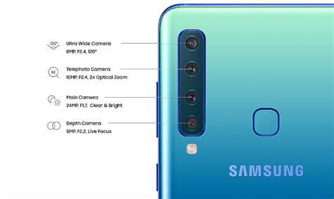 Samsung Galaxy A9 2018 With Quad Rear Camera Setup Infinity Display