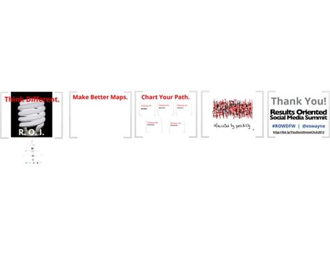 You Don't Know Click: Measuring What Matters in Social Media | PPT