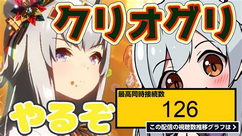 ライブ同時接続数グラフ『【ウマ娘 スコーピオ杯 】追込みクリオグリ育成🏇💨2日目【vtuberある】 』 Livechart