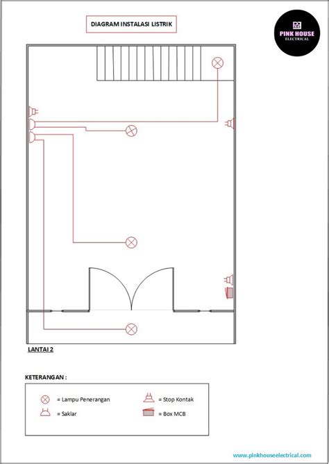 Denah Ruko Lantai Dan Diagram Instalasi Listrik