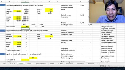 Como Hacer Asientos Contables En El Libro Diario Actualizado Marzo 2024