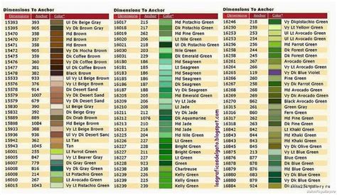 Conversion Chart For Weeks Dye Works To Dmc Chart Walls