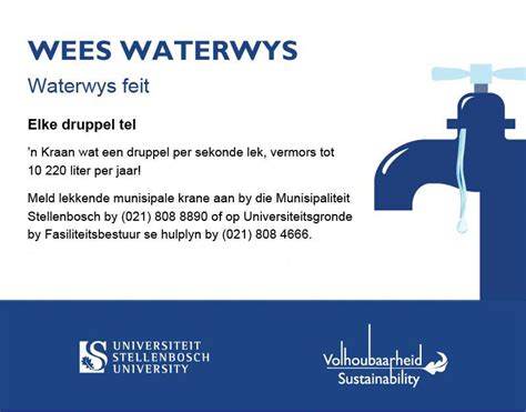 Wes Kaapse Waterkrisis