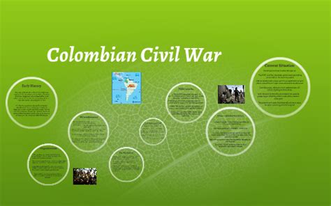 Colombian Civil War by Spencer Riley on Prezi