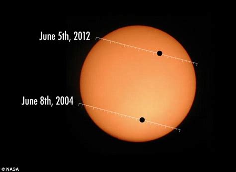 Venus Transit 2012 Times Planets Transit Of Sun To Be Visible This