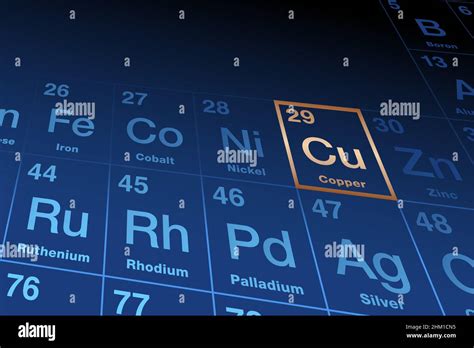 Cobre En La Tabla Periodica Fotografías E Imágenes De Alta Resolución