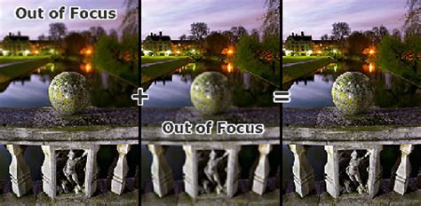 Extended Depth Of Field Photography