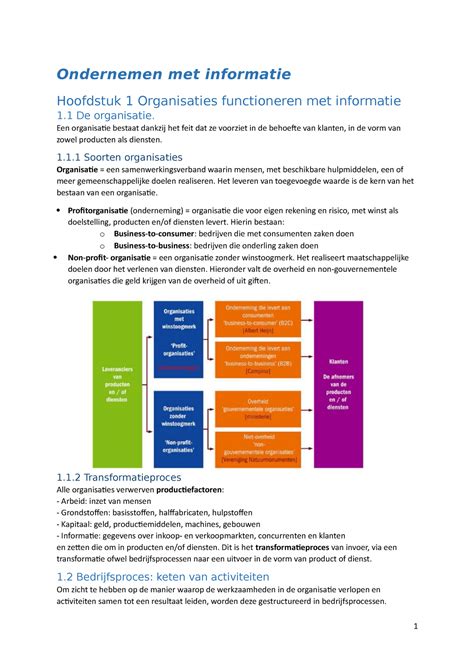 Ondernemen Met Informatie Samenvatting Ondernemen Met Informatie