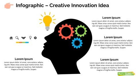 Free Innovation Idea Powerpoint Template Download Fre