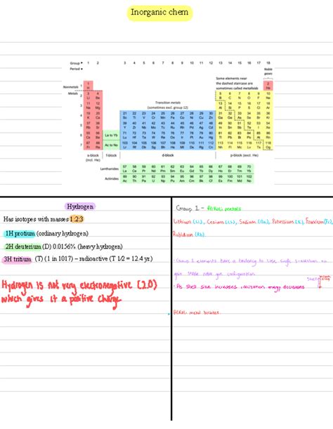 Inorganic Chem Notes Lec Inorganic Chemistry B Ul Studocu