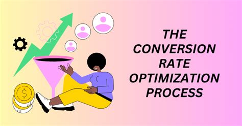 How To Implement Conversion Rate Optimization For Your Website