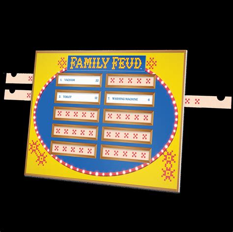 Family Feud Retro Edition - Etsy