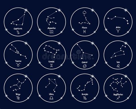 Aquarius Zodiac Sign In Astrological Circle With Zodiac Constellations