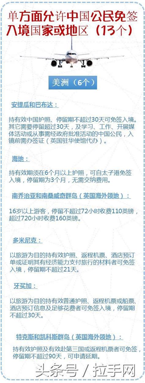 重磅！阿聯酋免簽了！中國人去這57個地方太方便了！ 每日頭條