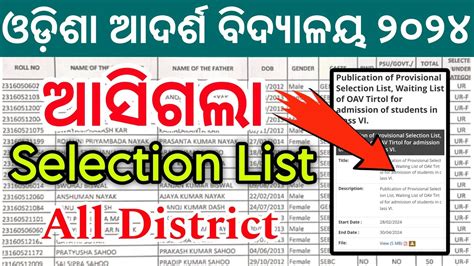 Odisha Adarsha Vidyalaya Entrance Exam Merit List Adarsha