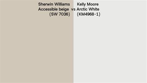 Sherwin Williams Accessible Beige SW 7036 Vs Kelly Moore Arctic White