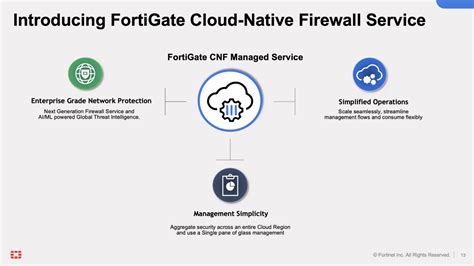 Fortinet S Fortigate Cloud Native Firewall Cfd