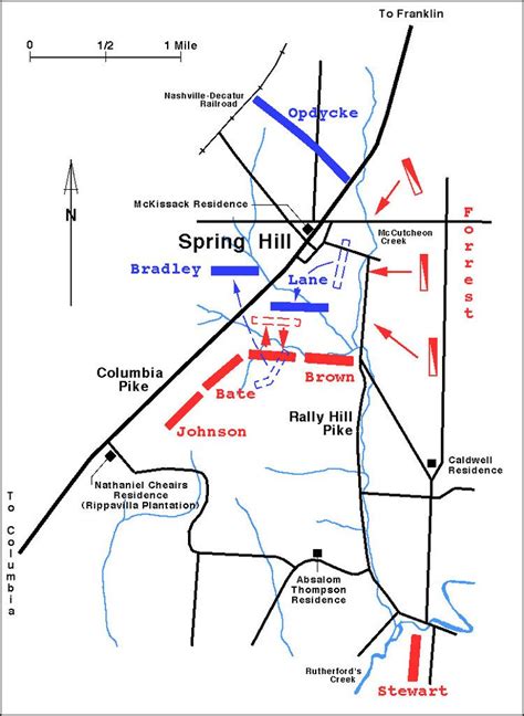 Battle Of Spring Hill Alchetron The Free Social Encyclopedia