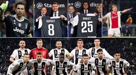 Juventus have phenomenal squad depth for upcoming season - The SportsRush