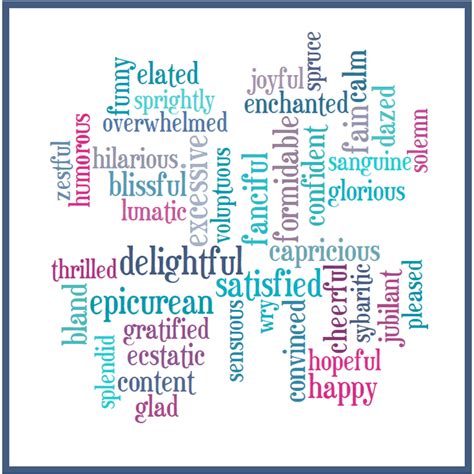Synonyms — Happy | Glad | Delighted | Pleased