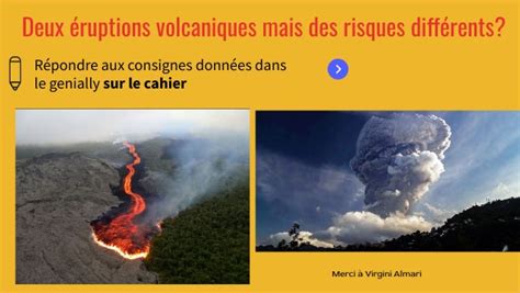 Cours Les Ruptions Volcaniques Et Leurs Risques