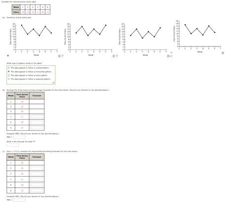 Solved Consider The Following Time Series Data Week Chegg