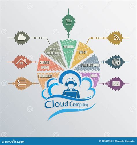 Nube Azul Del Ordenador Ilustraci N Del Vector Ilustraci N De Negocios