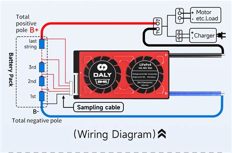 DALY 16S BMS Wiring Tutorial Lifepo4 Battery Daly Electronics Co Ltd