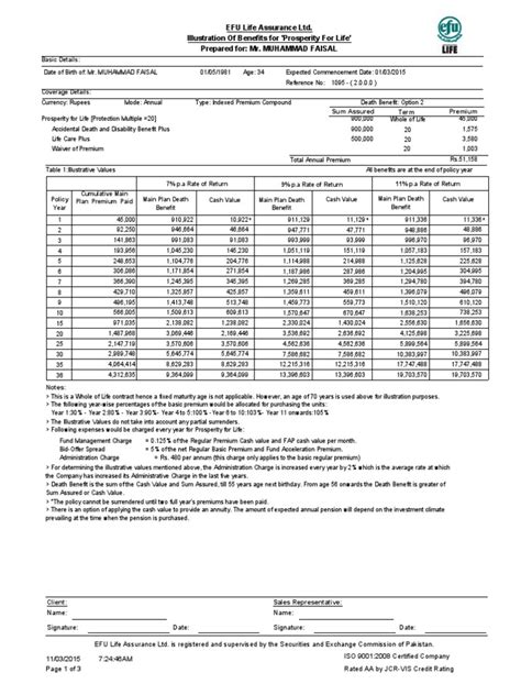 Illustration Plan | PDF | Life Insurance | Insurance