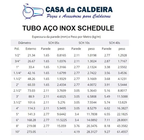 Tubo A O Inox Sch S Casa Da Caldeira