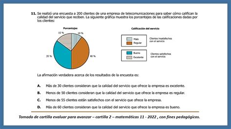 Pregunta Saber Gr Ficas Estad Sticas Y Porcentajes Youtube