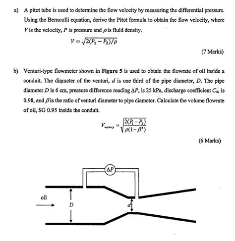 Solved A Pitot Tube Is Used To Determine The Flow Velocity By