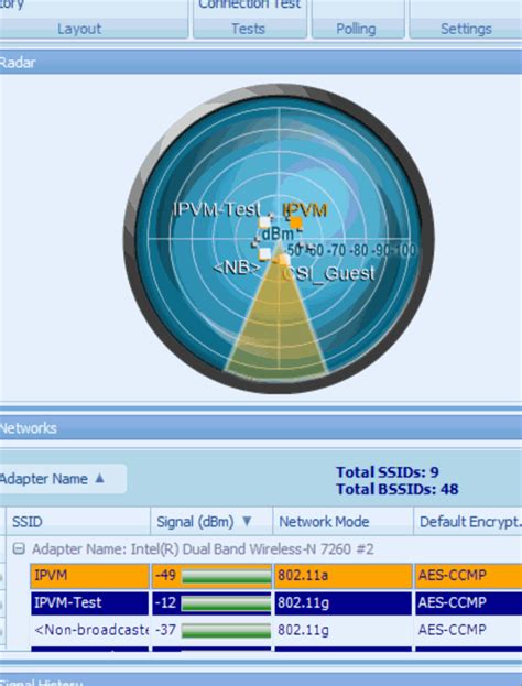 Class 11 Assignment Report Your Wifi Signal Strength In Dbm