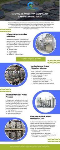 Electro De Ionisation Edi Water Manufacturing Plant Revised