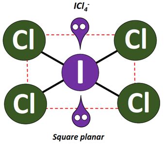 ICl4- lewis structure, molecular geometry, bond angle, hybridization