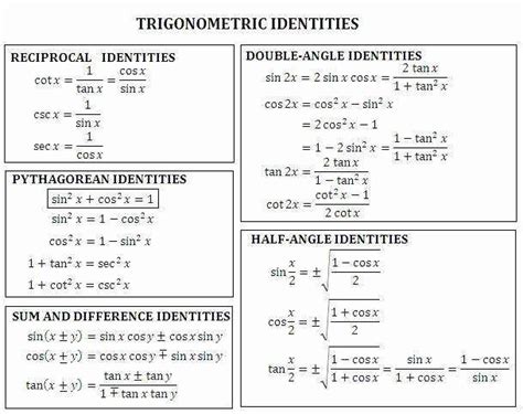 Verify Trig Identities Worksheet New Worksheet Verifying Trigonometric