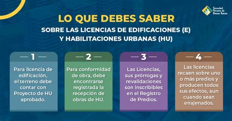 Licencias De Edificaci N Y Habilitaci N Urbana El Blog Inmobiliario N