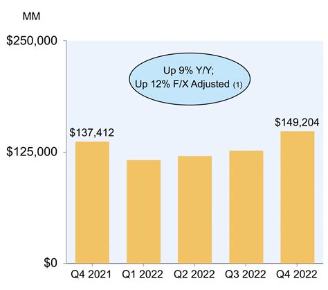 Amazon (AMZN) Stock: Earnings Miss But Cloud Is Still A Growth Engine ...