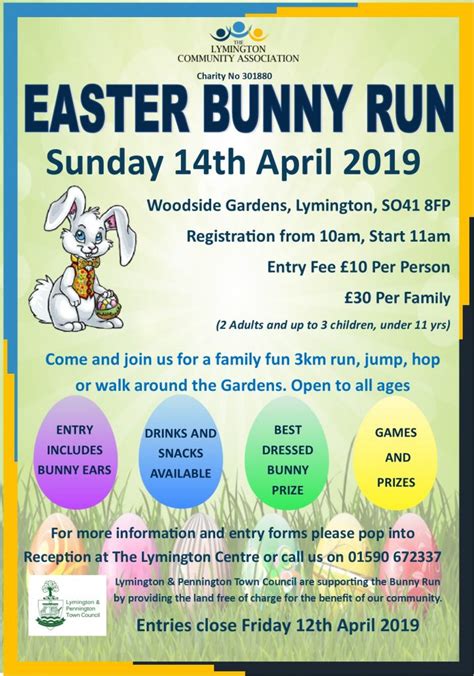 Easter Bunny Run Lymington Community Association