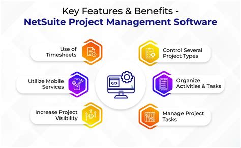 Enhance Your Businesses With Netsuite Project Management Software Vnmt