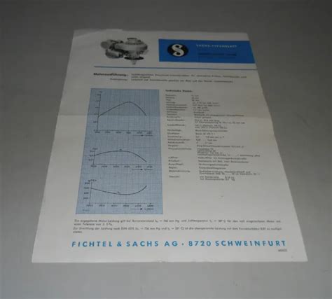 TYPENBLATT DONNÉES Techniques Sachs Stamo 76 RM Moteur Spécial pour